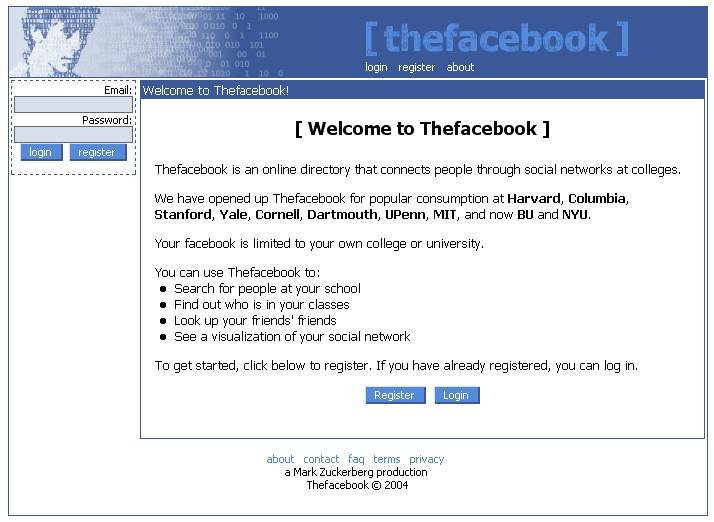 FACEBOOK MAIN SCREEN
